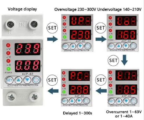 Protect your electrical system with a 220VAC 1-63A single-phase adjustable voltage protector
